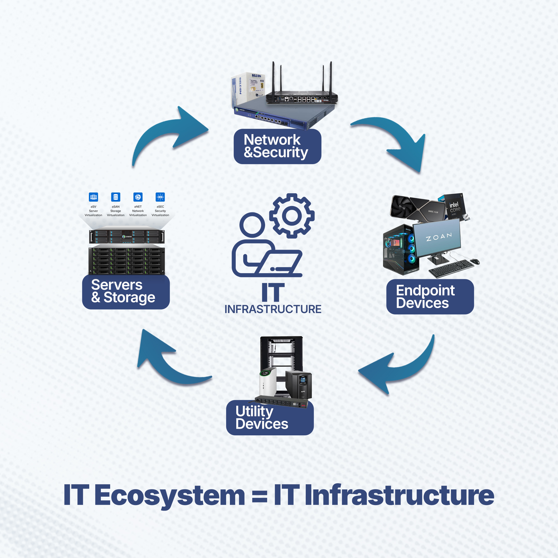 IT-infra-illust